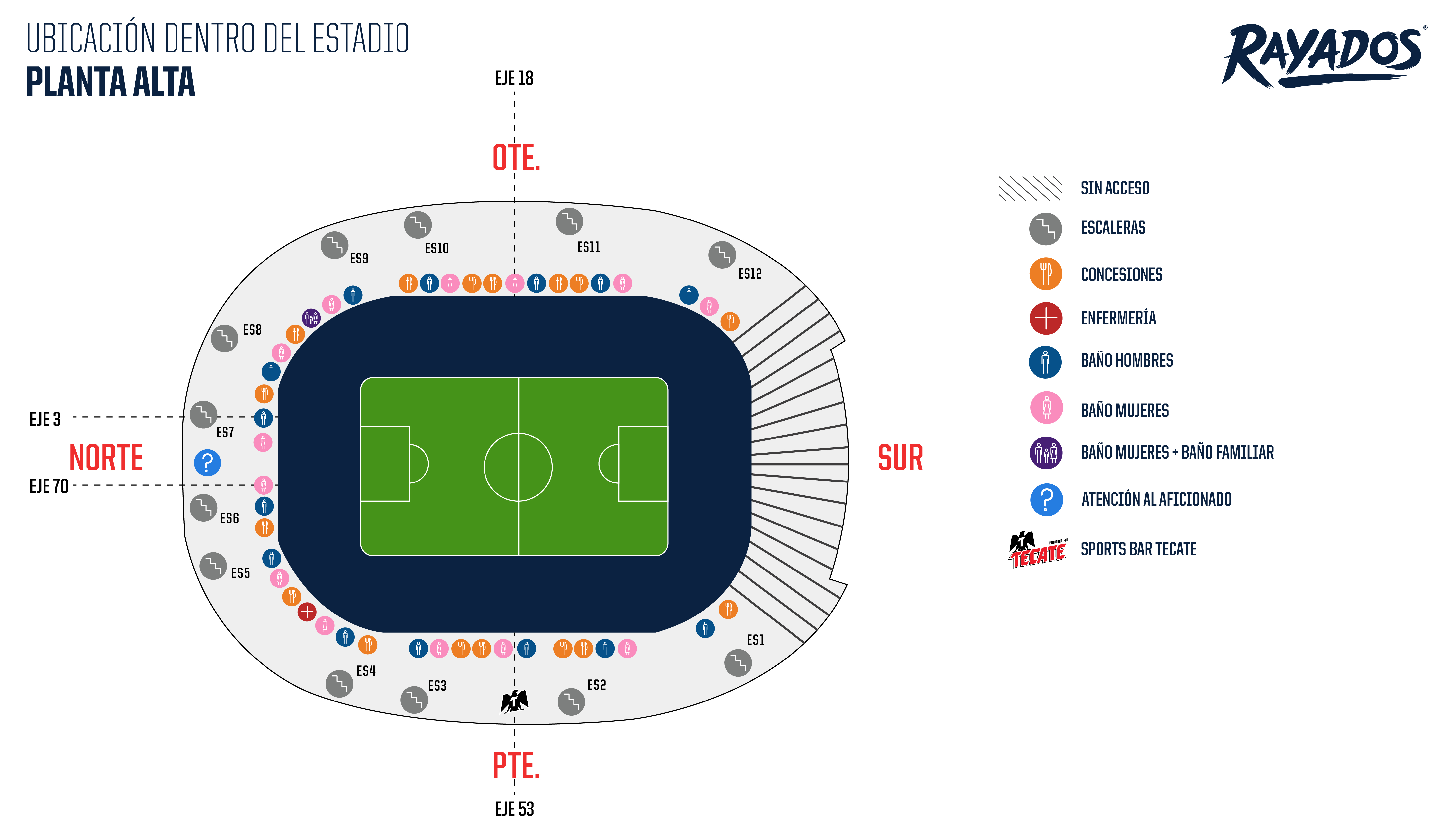 Medidas De Un Estadio